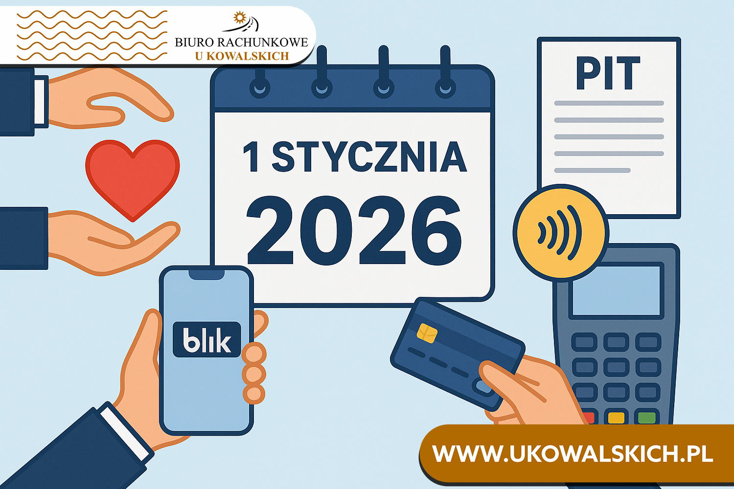 Co zmieni się od 1 stycznia 2026 w rozliczeniach podatkowych darowizn, BLIK-ów i płatności bezgotówkowych?