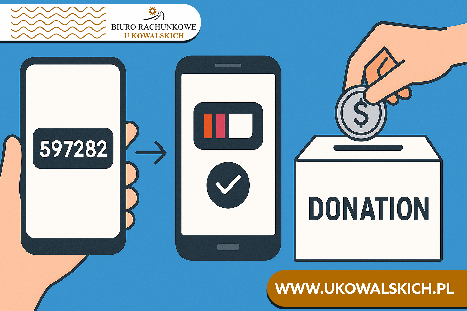 O co chodzi z BLIKIEM i darowiznami?